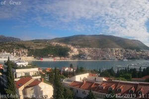 Панорама района Груж, Дубровник, Хорватия - веб камера