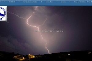 Панорама, Лутраки, Пелопонесс - веб камера