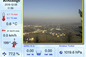 Погода, Роданж, Люксембург - веб камера