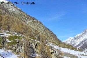 Панорамный вид на курорт, Церматт, Швейцария - веб камера